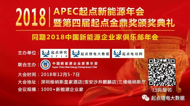 重磅！2018年度中國(guó)鋰電新能源行業(yè)獎(jiǎng)——起點(diǎn)金鼎獎(jiǎng)榜單正式揭曉！-111